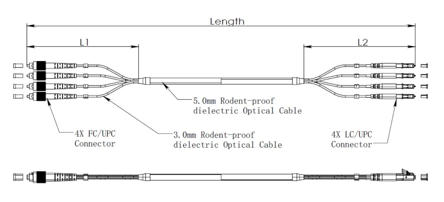 Quad FC/UPC-LC/UPC Rodent-Proof Dielectric Patch cords