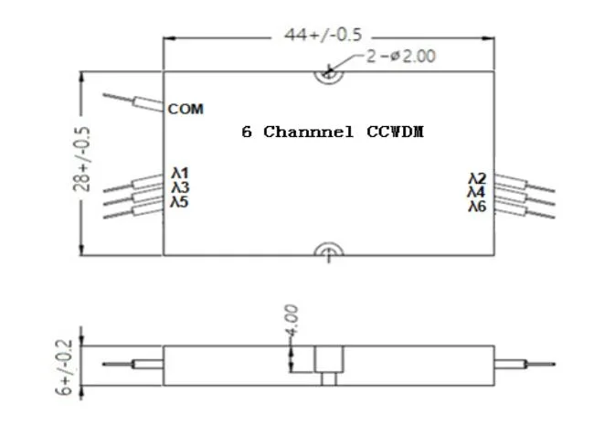 6 Channel Compact CWDM (CCWDM)