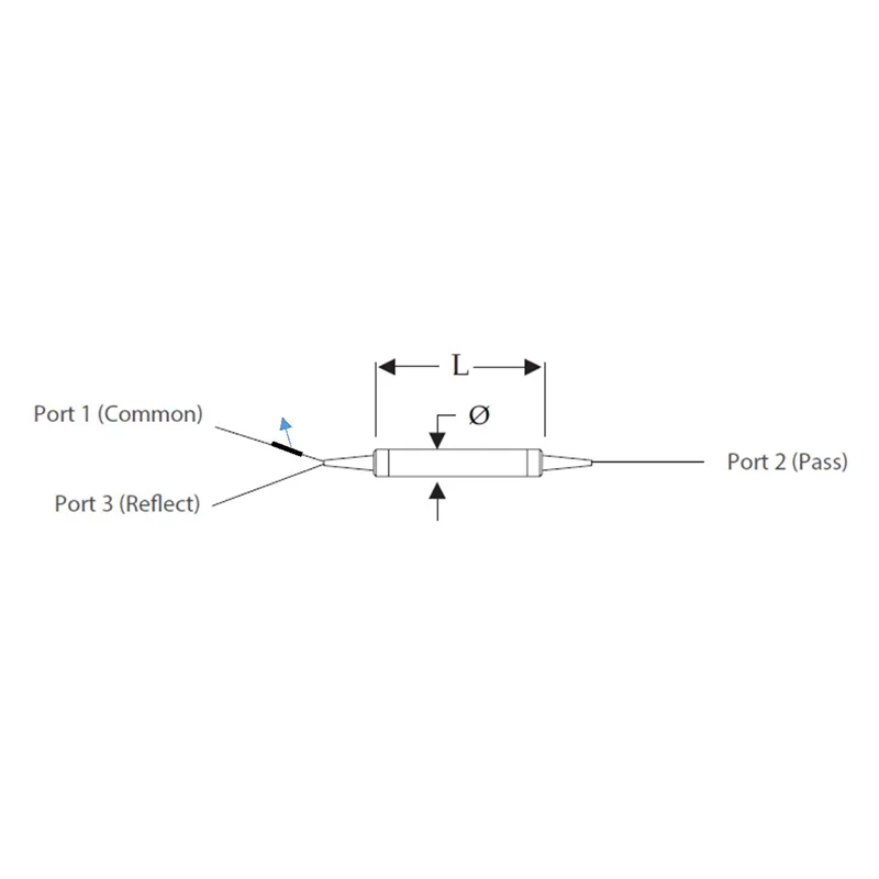 Itshaneli yeCDD ye-CWDM ye-CWDM (1x2)